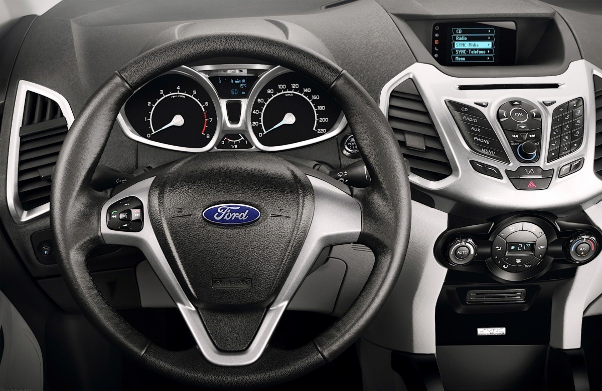 Технические характеристики Ford EcoSport